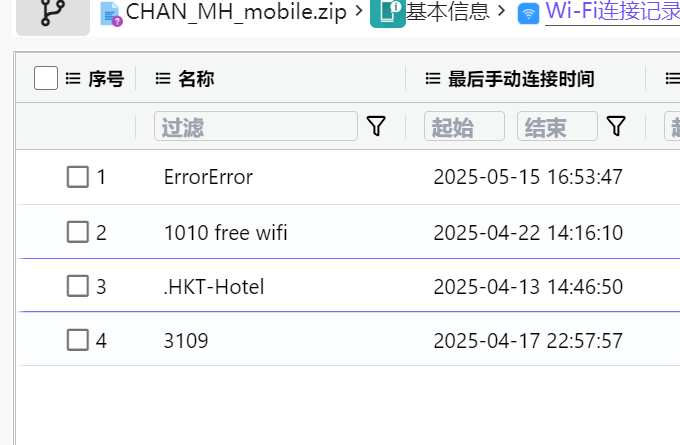 正文图片